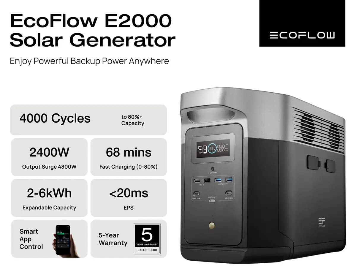EcoFlow E2000 Portable Solar IPS (2400W Inverter and 2048Wh Lithium Battery) (pre-order) image 2